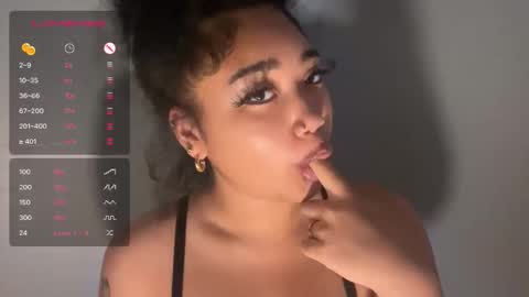 dayqueen1 online show from October 28, 12:17 pm