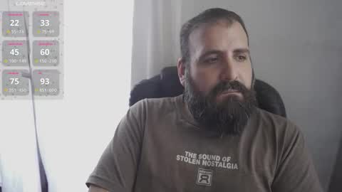 Cristian Dipolino online show from September 14, 5:58 pm