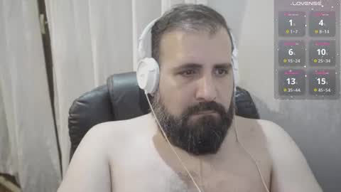 Cristian Dipolino online show from November 15, 2:35 am