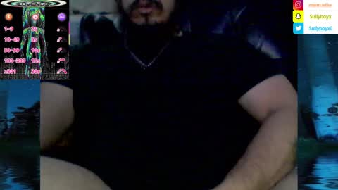 Sullyboyx online show from February 9, 8:43 am