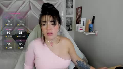 emilayton_ online show from February 9, 7:16 pm