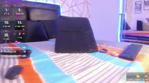 Snapshot of emilyrosee1 chatting on February 17, 1:33 pm online show from February 17, 1:33 pm