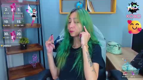 E R I K A - SAGITARIO..... online show from October 8, 3:18 pm