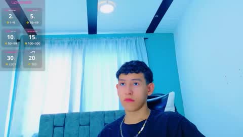 felipehotgonzalez online show from December 22, 1:18 pm