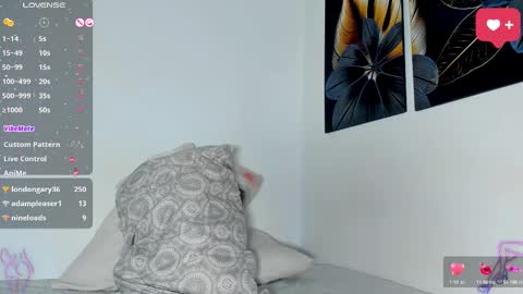 Angel im sissyboy online show from March 3, 5:31 pm