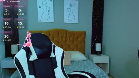 Gabyy online show from May 4, 9:21 pm