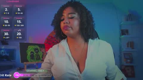 Geminis online show from October 16, 1:27 am