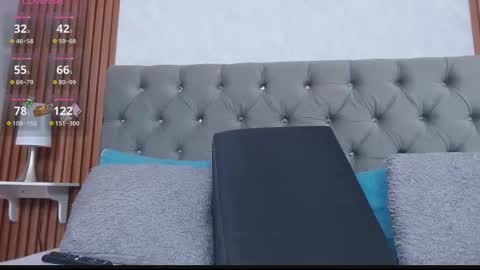 Gissell Saenz online show from November 4, 8:54 pm