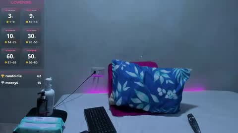 haileystonei online show from May 9, 11:49 am