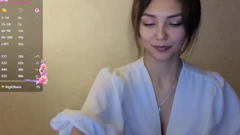 HIHIKA online show from March 14, 9:08 pm