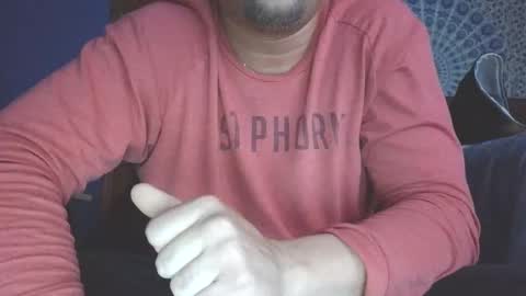 hunglikeray2286 online show from January 10, 7:14 am