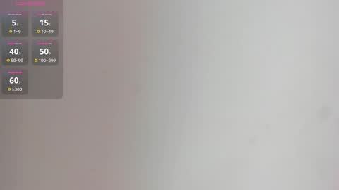 IAN CASTILLO online show from February 28, 11:03 am