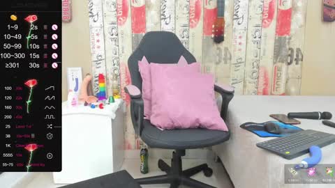 Snapshot of isabelle_rossi chatting on February 4, 8:17 pm Isa online show from February 4, 8:17 pm