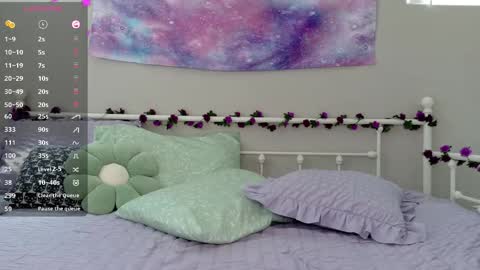 Nikki Sweet online show from May 20, 8:59 pm