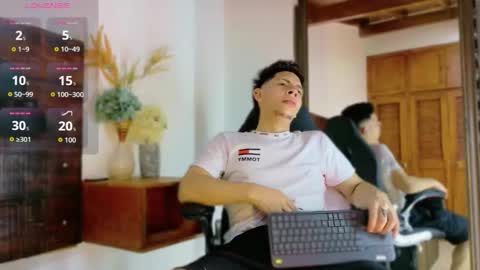 jhosuavega online show from February 7, 3:31 am