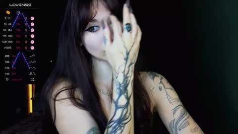 Jill Verdon online show from February 16, 7:01 pm