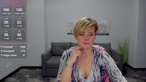 Snapshot of julia_wilsons chatting on February 21, 5:42 pm Julia online show from February 21, 5:42 pm