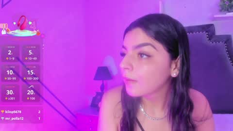 Karely online show from April 2, 1:51 pm