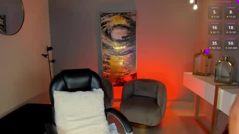 Snapshot of kateowens chatting on March 5, 10:33 am  Kate Owens  online show from March 5, 10:33 am