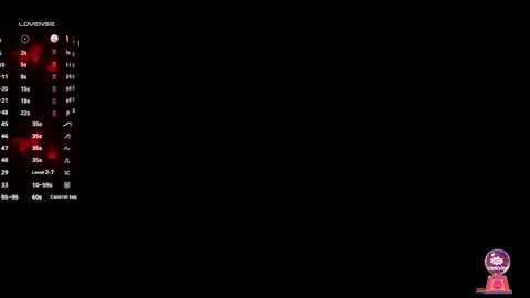 Kendall online show from October 6, 9:32 pm