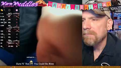 Ken Kuddles online show from December 20, 2:07 am