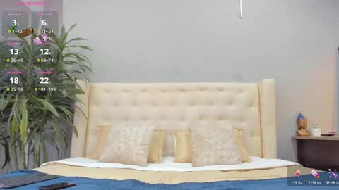 Kieran Derek online show from October 8, 3:24 am