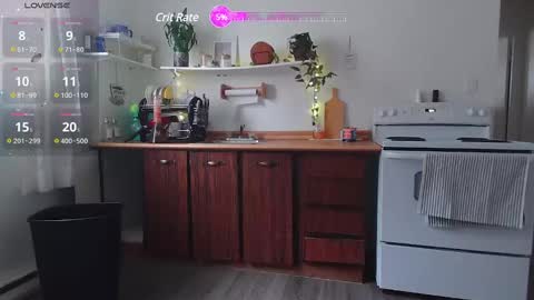 Snapshot of kittyymaze chatting on March 4, 12:33 pm Kittyymaze online show from March 4, 12:33 pm