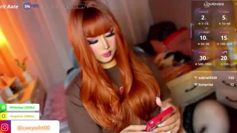 MISS ALICIA online show from March 7, 10:04 am