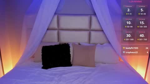 Kristen online show from November 14, 8:33 pm