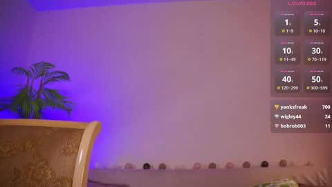 Ariya online show from January 31, 7:11 pm