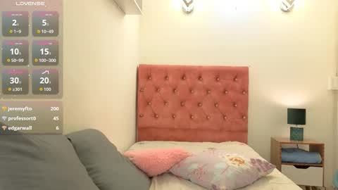 kyra_honey online show from January 15, 8:39 pm