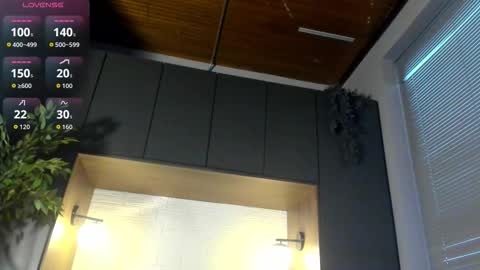 Snapshot of labrinthteasing chatting on October 15, 2:07 pm labrinthteasing online show from October 15, 2:07 pm