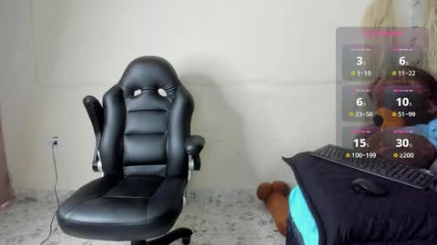 lady_lucy69 online show from May 23, 2:46 pm
