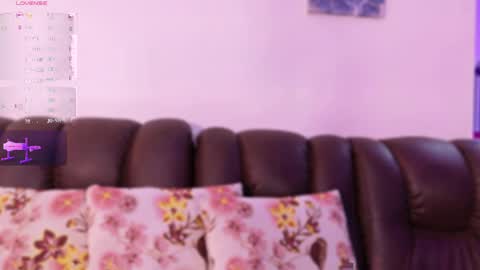 Hello Guys I am Lara Giraldo  WELCOME To my room online show from April 4, 11:34 pm