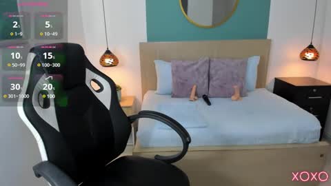Snapshot of linda_rios_ chatting on February 17, 7:12 pm L I N D A online show from February 17, 7:12 pm