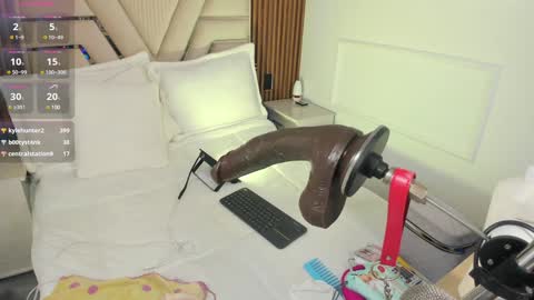 Snapshot of lolaangellx chatting on February 3, 11:26 pm Lola Angel online show from February 3, 11:26 pm