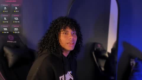   online show from February 1, 2:03 pm