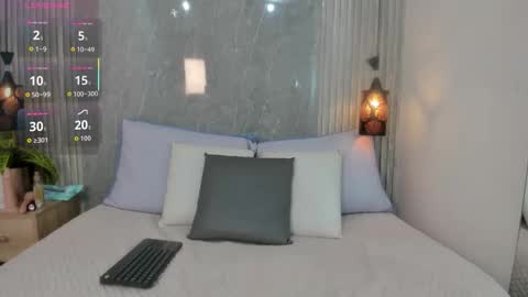 Snapshot of lucia_guzman chatting on October 18, 8:24 pm   online show from October 18, 8:24 pm
