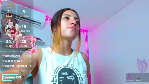 Snapshot of lucyy_start chatting on January 21, 7:17 pm LUCY online show from January 21, 7:17 pm