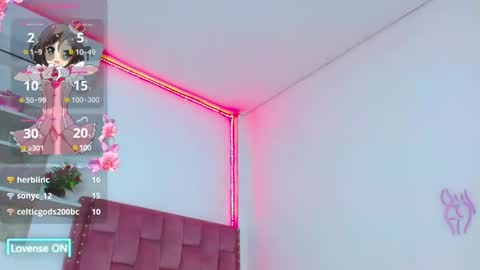 Snapshot of lucyy_start chatting on January 24, 1:35 am LUCY online show from January 24, 1:35 am