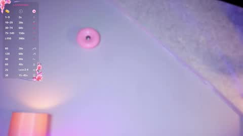 Malu Lopez online show from March 10, 5:39 pm