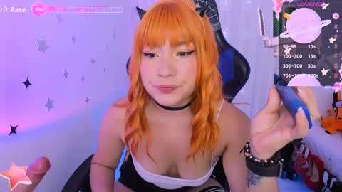 MacarenaIndependent model  online show from September 14, 5:14 pm