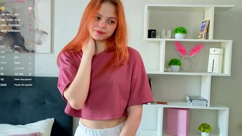 My name is Molly this is my first day online show from May 8, 1:11 am