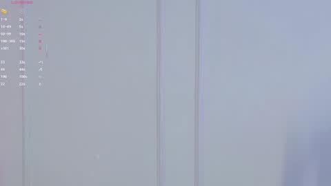 Maria Pettit online show from September 25, 11:50 am