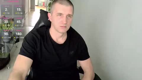 maribor5879 online show from March 17, 8:52 am