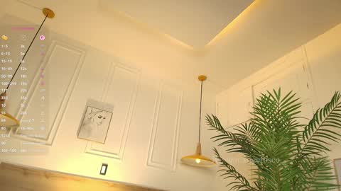 Mary online show from April 5, 1:13 am