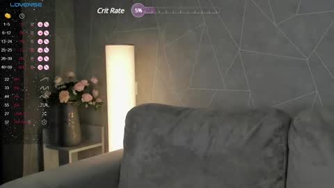 Megan Mon Fri  1600-2200pm Tue Wen Sat 0900-1600pm online show from February 27, 6:42 pm