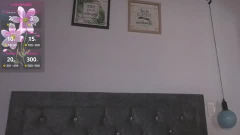 Meghan  online show from January 14, 8:39 pm