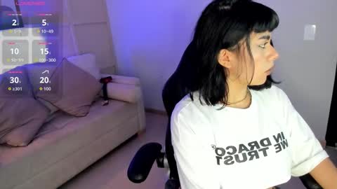 Melvis online show from January 8, 12:44 pm