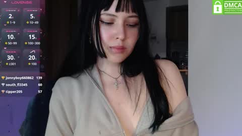 WETWATERMELL online show from December 21, 5:14 am